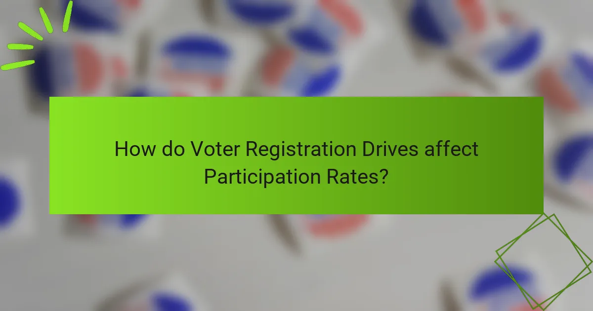 How do Voter Registration Drives affect Participation Rates?