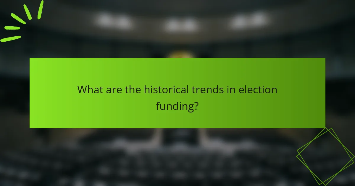 What are the historical trends in election funding?