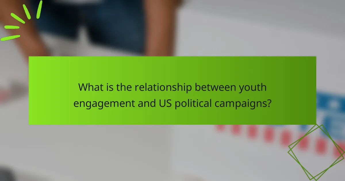 What is the relationship between youth engagement and US political campaigns?