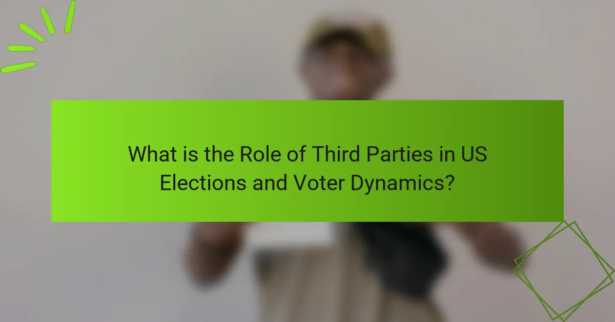 What is the Role of Third Parties in US Elections and Voter Dynamics?